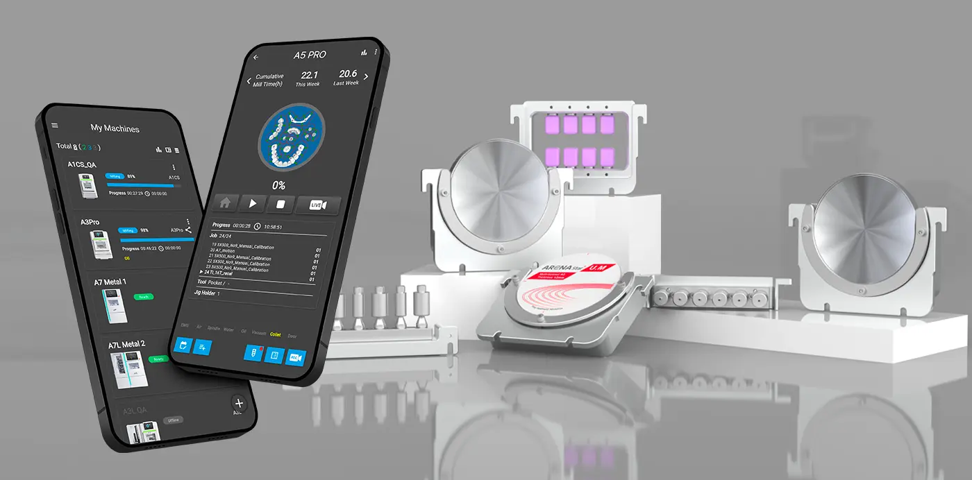 ARUM Connect y sistema de producción digital A5 Pro
