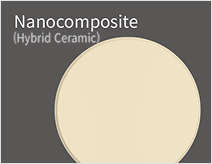 Nanocompuesto